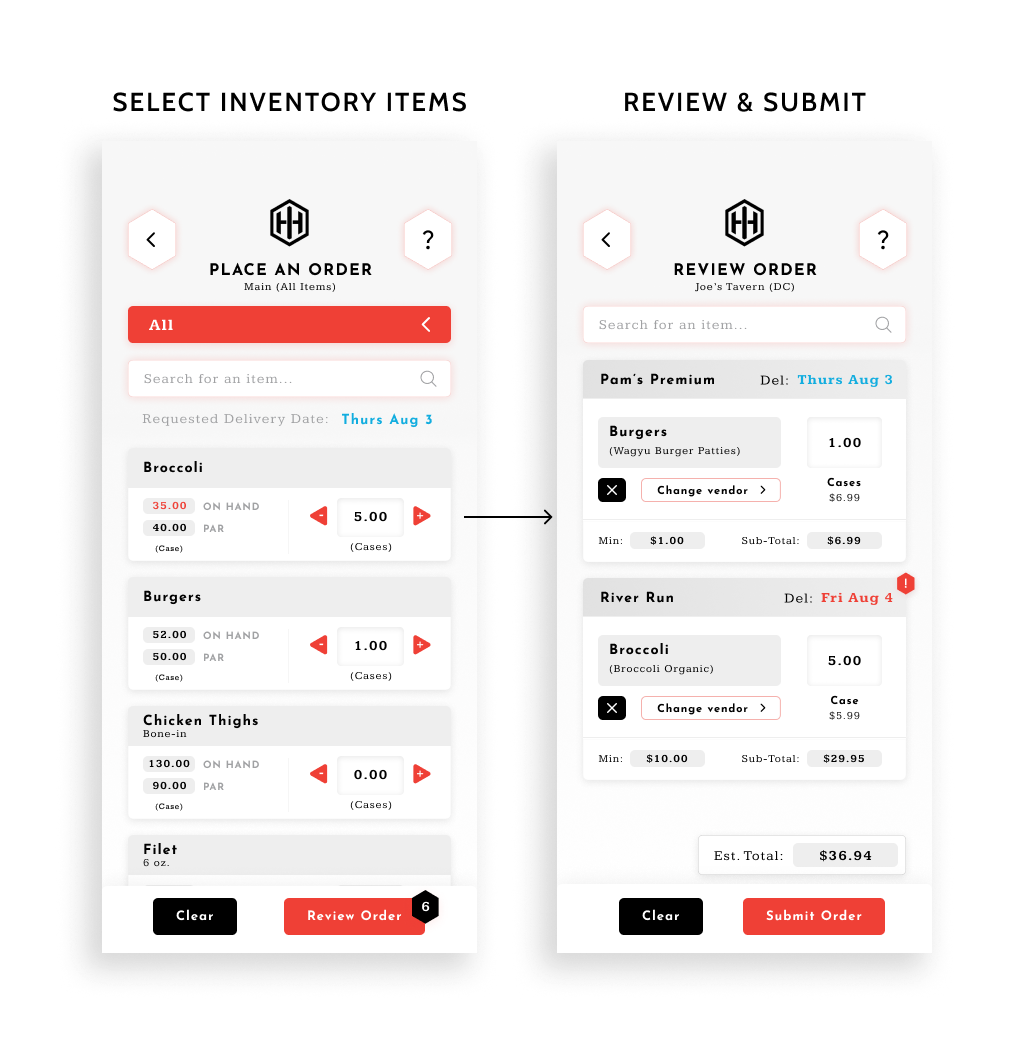 Showing how you can select items to order, then simply review and submit.