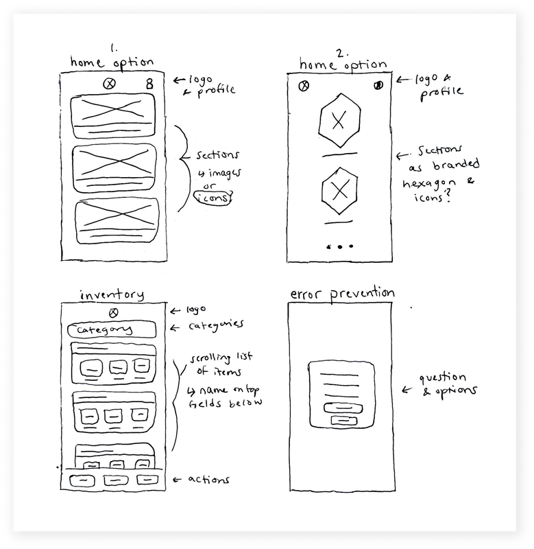 Early sketches that I made of simple home screen ideas, rough sketches of inventory item cards, and ideas for showing error prevention popups.