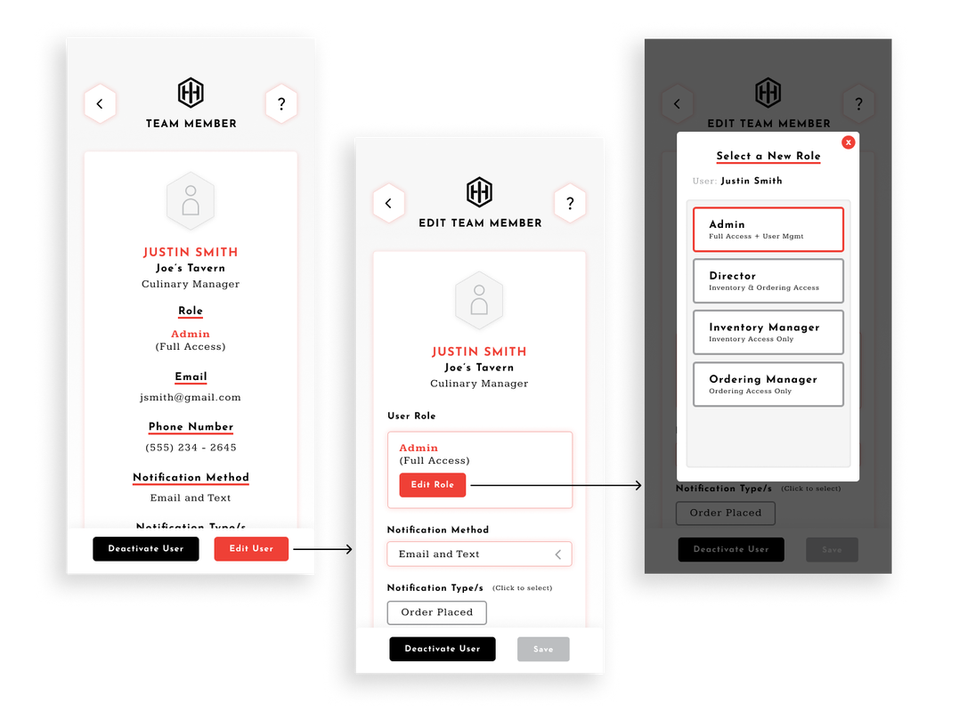 Showing the process of going to a user profile, editing their role, and selecting a new role for them from the options available.