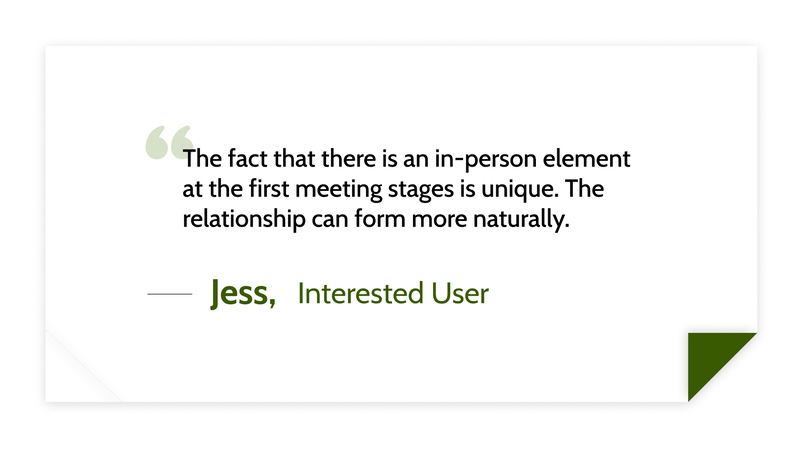 The fact that there is an in-person element at the first meeting stages is unique. The relationship can form more naturally. -Jess, Interested User